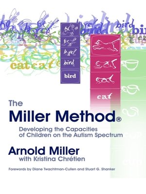 cover image of The Miller Method (R)